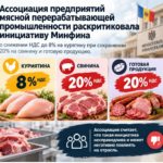 Представители мясной отрасли против дифференцированного НДС: «Мы субсидируем импорт»